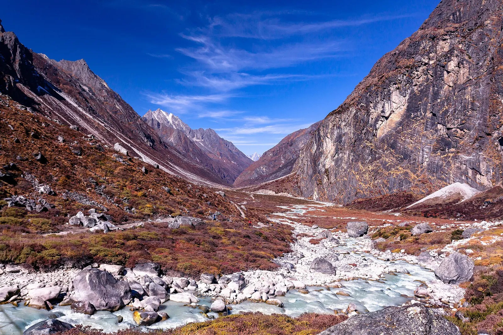 The Rolwaling river winding through the high Na valley below snow peaks.